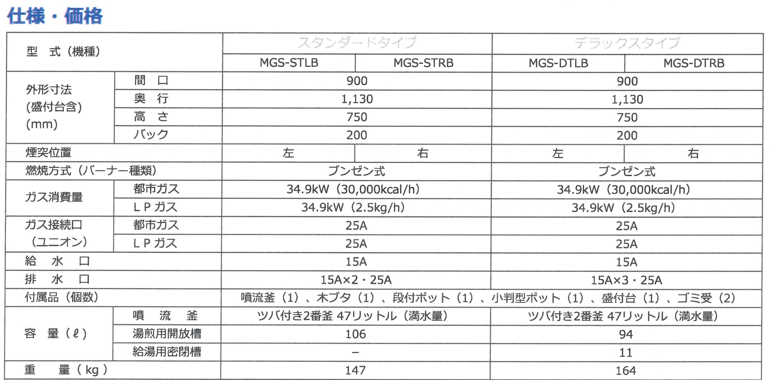 MGS-STLB マルゼン ガス日本そば釜 | 厨房ベース