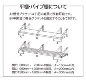 P-7535 シンコー パイプ棚 | 厨房ベース